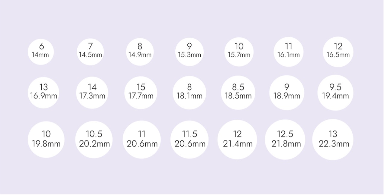 DR ring size chart