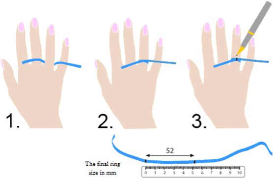 measure ring size at home